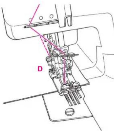 BERNINA L 220 - Une maniere de terminer une couture - 4