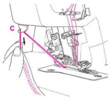 BERNINA L 220 - Une maniere de terminer une couture - 3