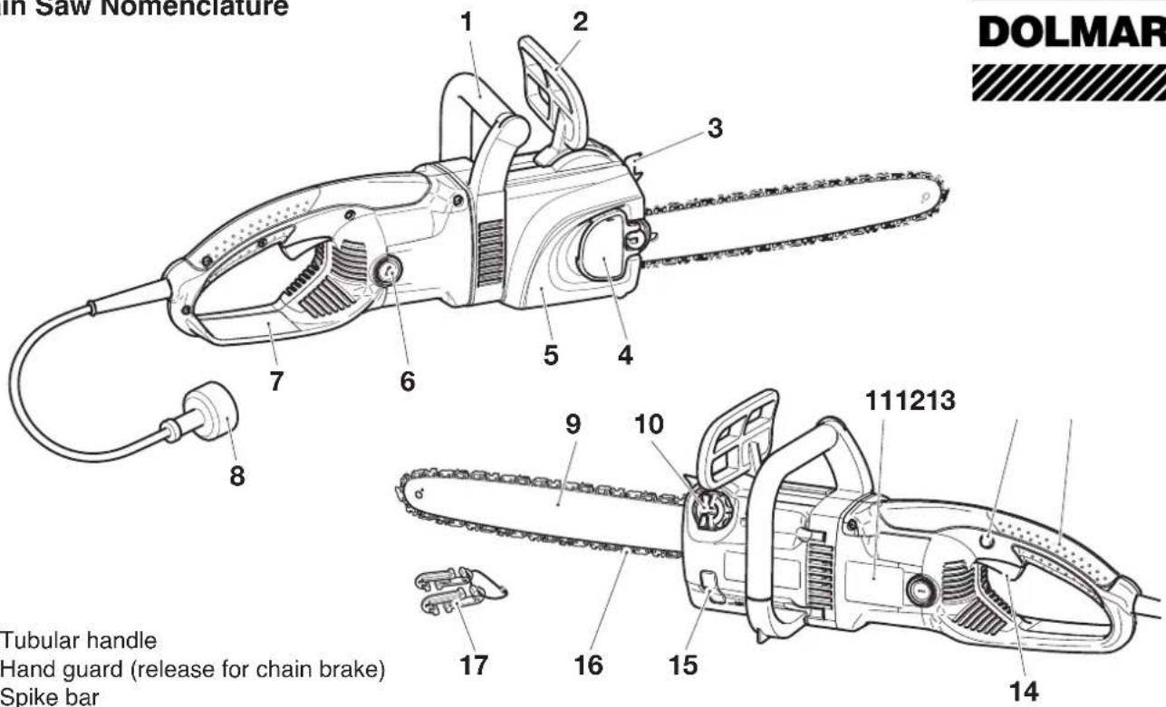 DOLMAR ES173 A - Chain Saw Nomenclature - 2