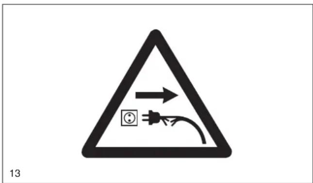 DOLMAR ES173 A - Use of Extension Cord - 3