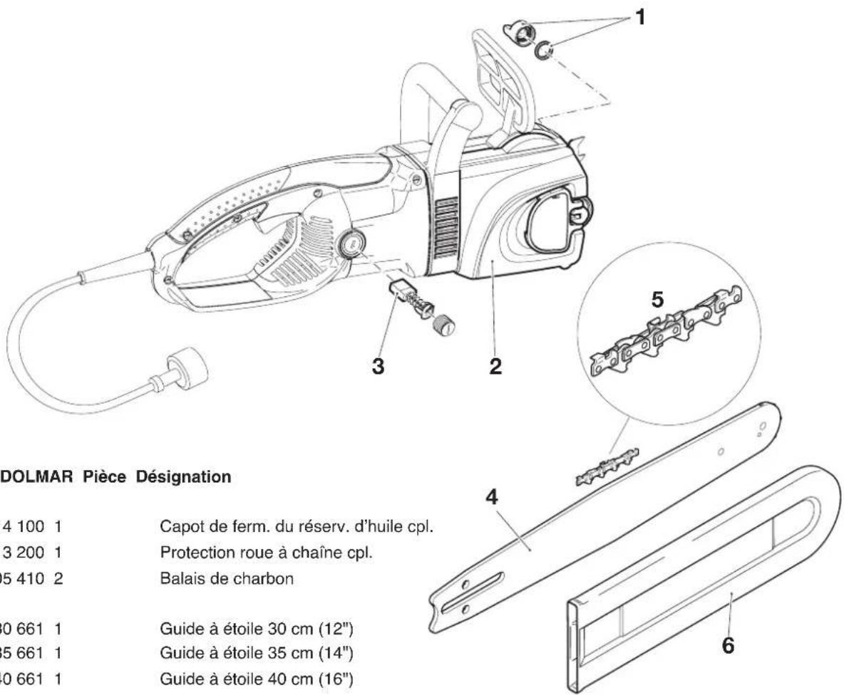 DOLMAR ES173 A - Garantie - 1