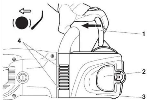 DOLMAR ES173 A - Chain Saw Nomenclature - 6