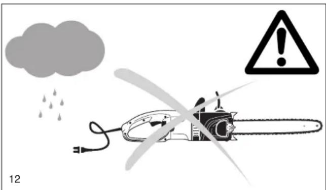 DOLMAR ES173 A - Use of Extension Cord - 2