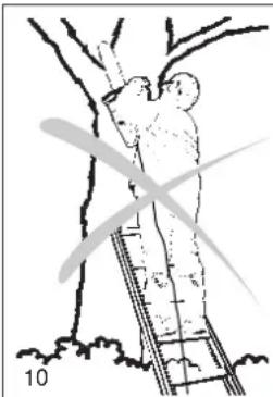 DOLMAR ES173 A - Guard Against Kickback - 5