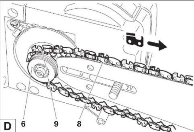 DOLMAR ES173 A - Mounting the guide bar and saw chain - 2