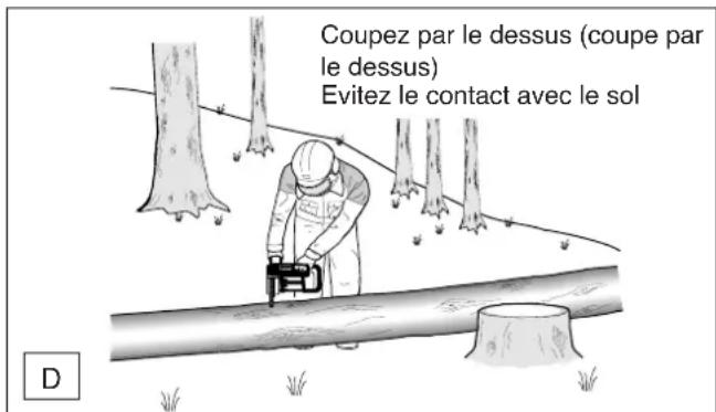 DOLMAR ES173 A - Ebranchage - 4