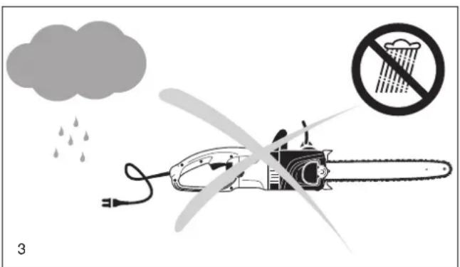 DOLMAR ES173 A - - Maintain Chain Saw With Care - 3