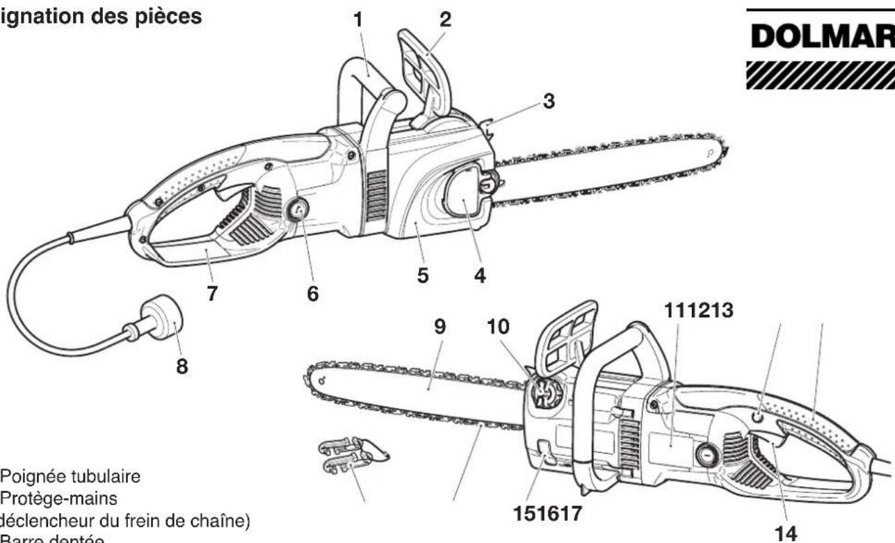 DOLMAR ES173 A - CONSERVEZ AVEC SOIN CES INSTRUCTIONS! - 1
