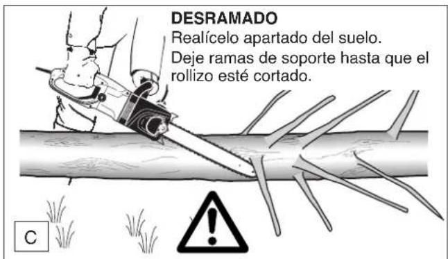 DOLMAR ES173 A - Desramado - 3