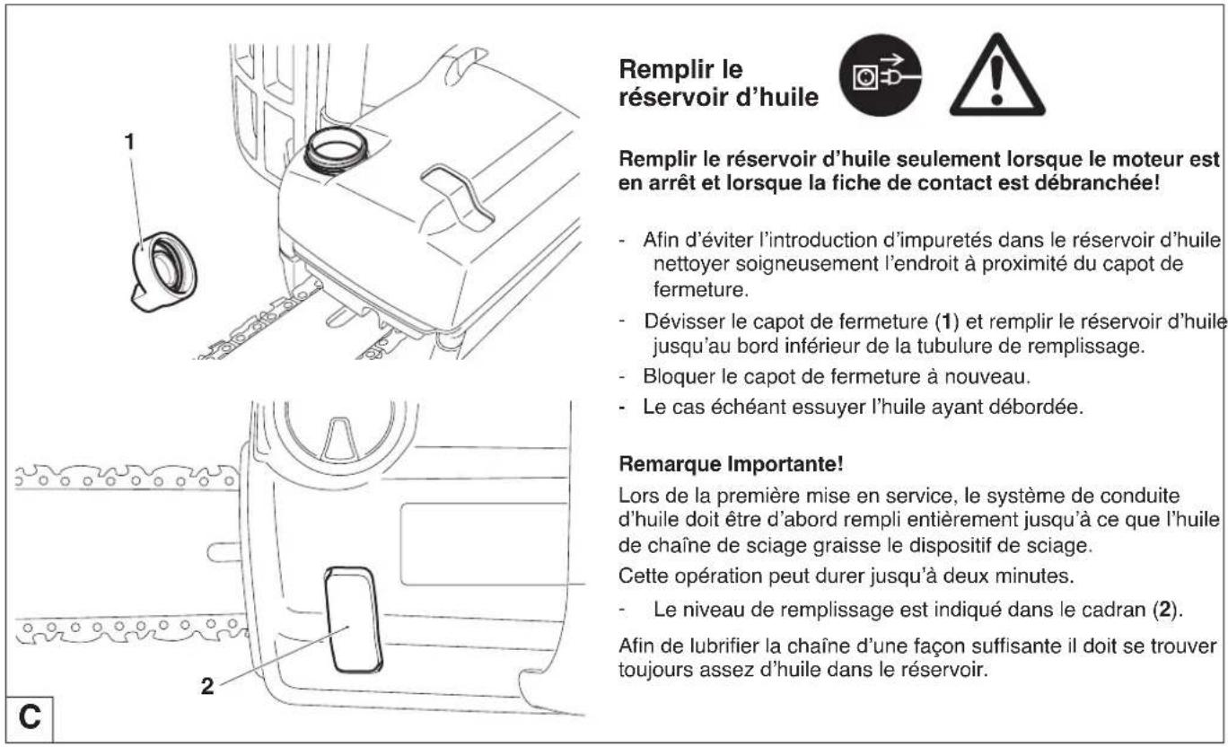 DOLMAR ES173 A - EVITER LE CONTACT AVEC LA PEAU ET LES YEUX - 2