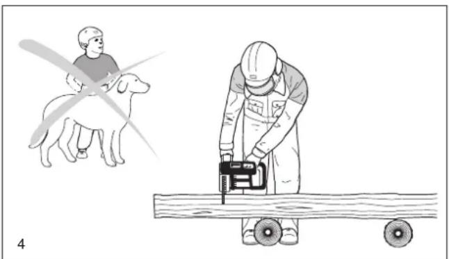 DOLMAR ES173 A - - Maintain Chain Saw With Care - 4