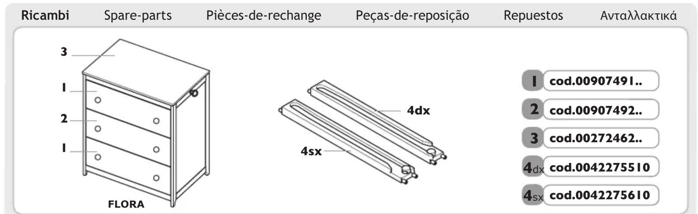 Foppapedretti 9900229230 - Eεαρτήματα - 16