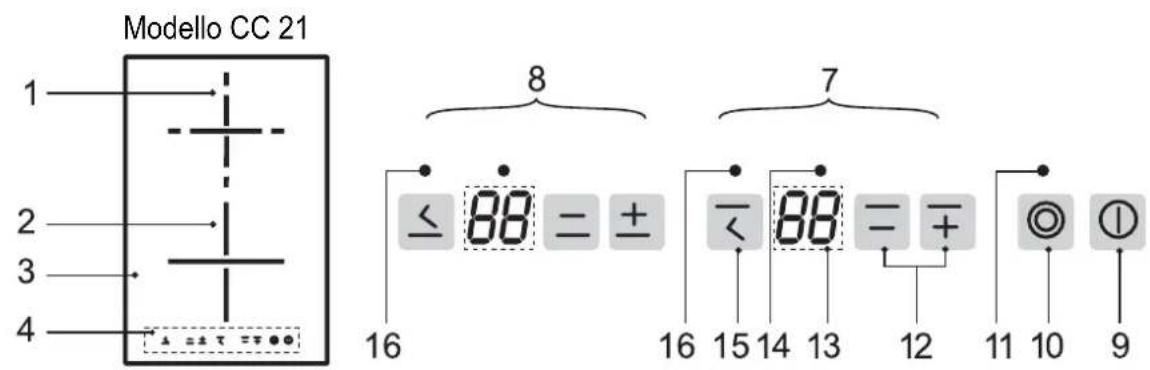 BORA CC B1 - - Attenzione! - 1