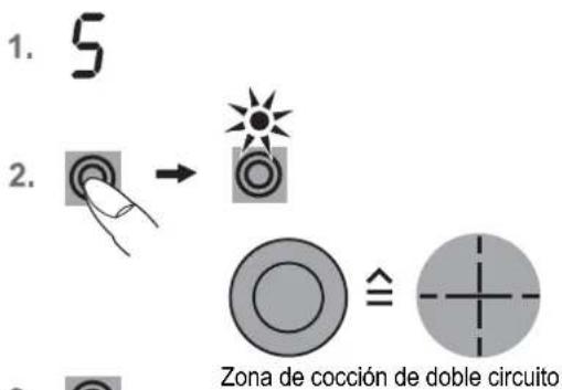 BORA CC 21 - Manejo - 2