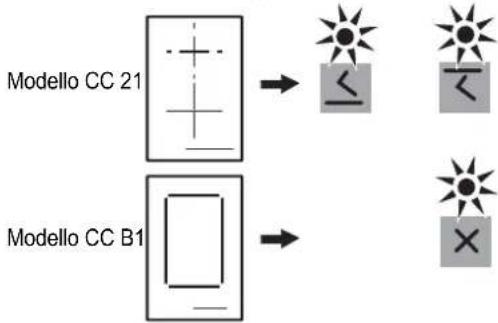 BORA CC 21 - Indicazione - 1