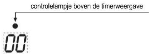 BORA CC 21 - Bediening - 4
