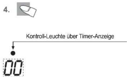 BORA CC 21 - Bedienung - 3