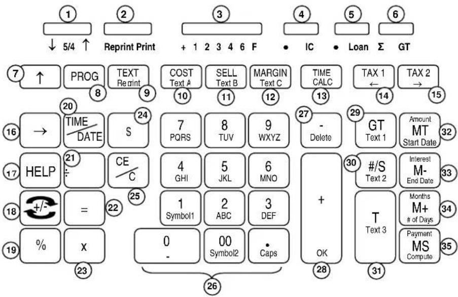 VICTOR PL8000 - CAUTION - 1