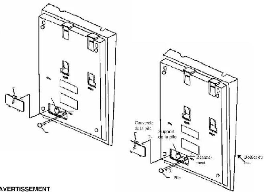 VICTOR PL8000 - Chargement du papier - 3
