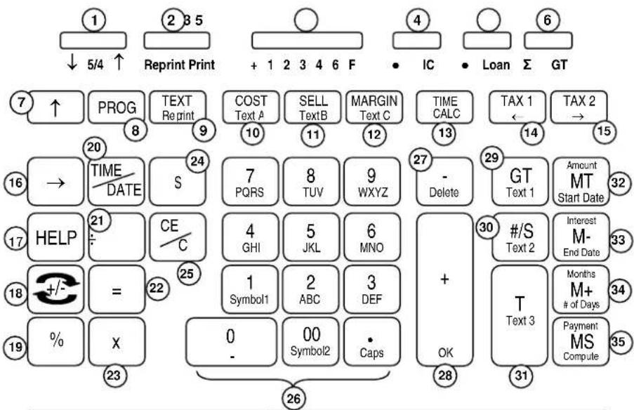 VICTOR PL8000 - AVERTISSEMENT - 1