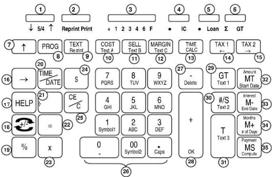 VICTOR PL8000 - PRECAUCIÓN - 1
