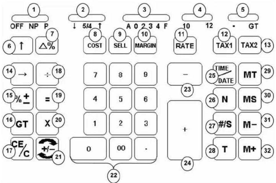 VICTOR Big Print 1310 - KEYBOARD LAYOUT - 1