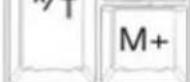 VICTOR 12403A - Keyboard Layout - 25