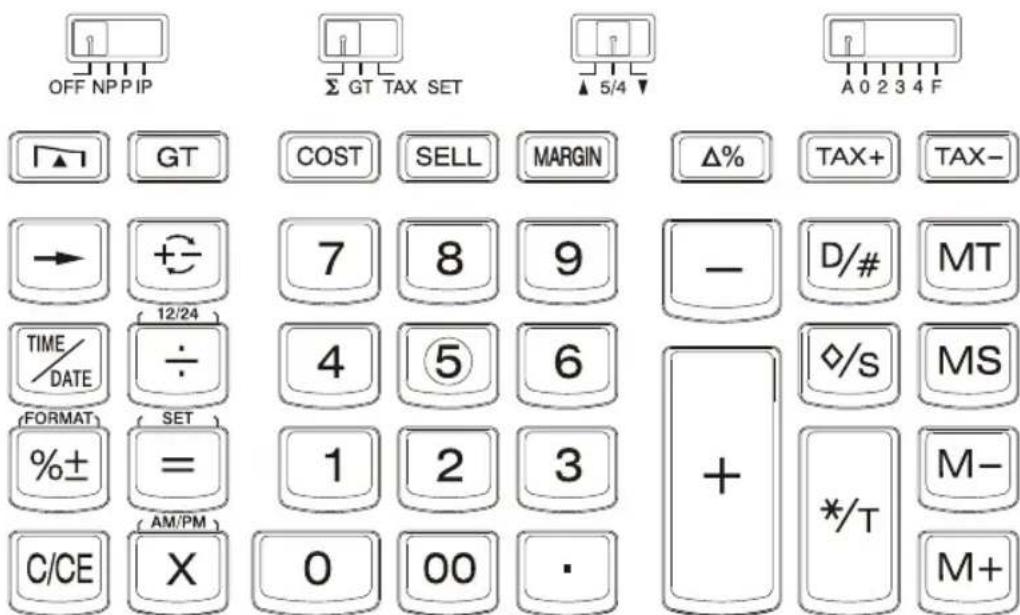 VICTOR 12253A - IDENTIFICATION DES TOUCHES - 1