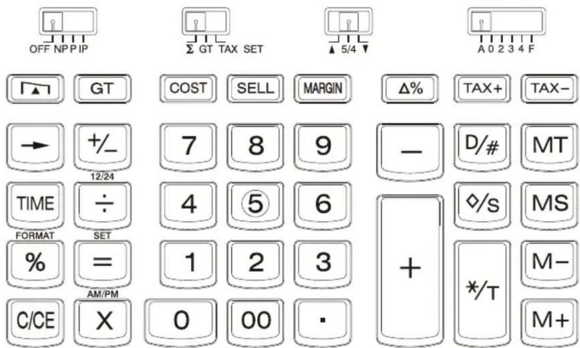 VICTOR 12123A - IDENTIFICATION DES TOUCHES - 1