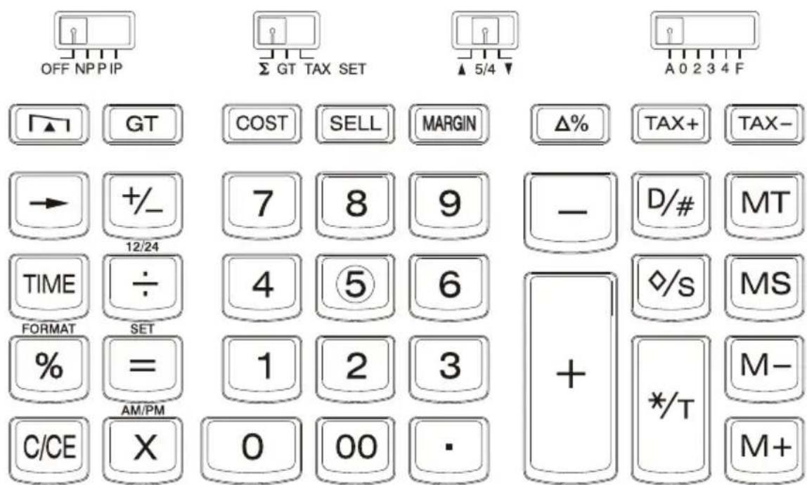 VICTOR 12123A - IDENTIFICACION DE TECLAS - 1