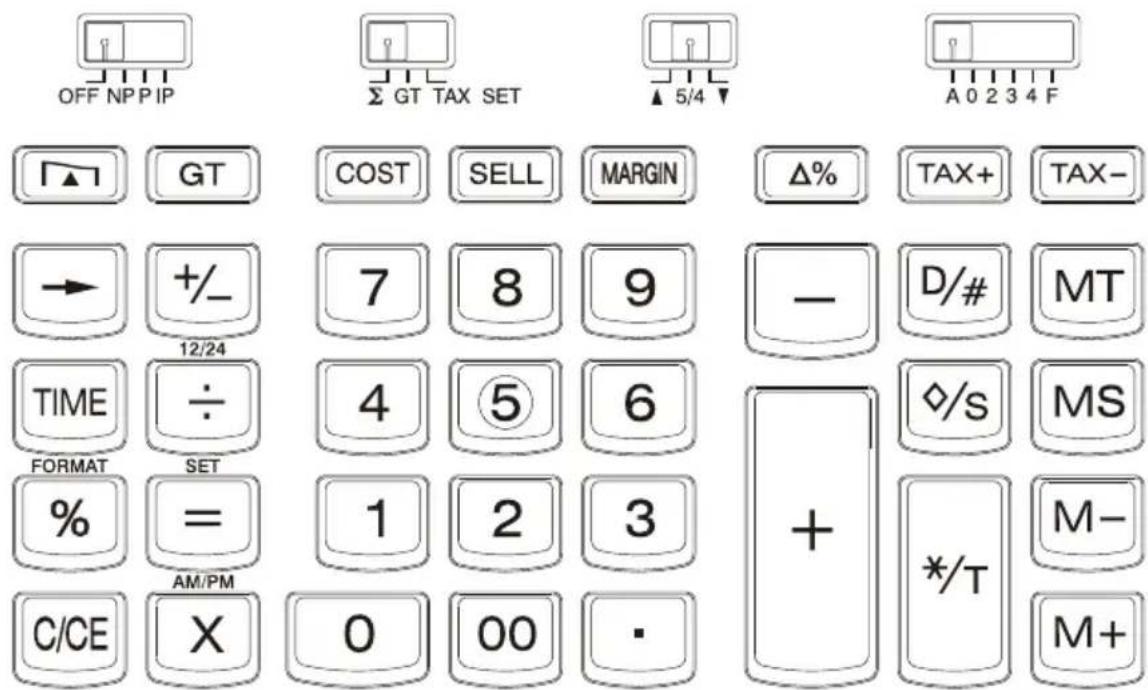 VICTOR 12123A - Replacing the Ink Riller - 3
