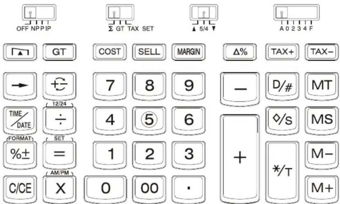 VICTOR 12103A - IDENTIFICACION DE TECLAS - 1