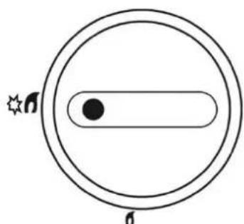 Toolland FT5130 - Utiliser l'appareil - 2