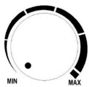 Toolland TC78074 - Le thermostat - 1