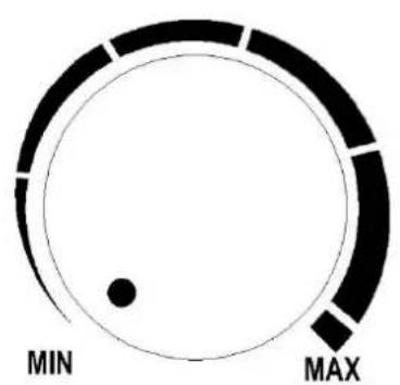 Toolland TC78074 - O Termostato - 1