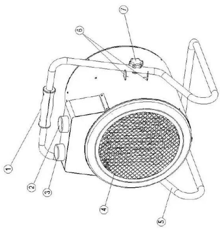 Toolland TC78074 - 2