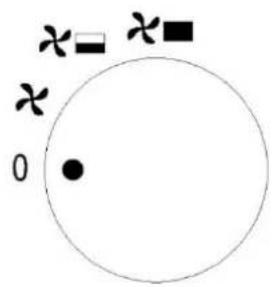 Toolland TC78074 - Dethermostat - 2