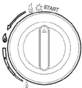 Toolland FT 92 - EINSCHLATEN UND AUSSCHALTEN - 1