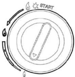 Toolland FT 92 - METTRE EN SERVICE / ARRÊT - 3