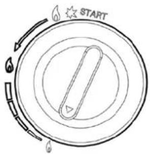 Toolland FT 92 - START AND STOP - 3