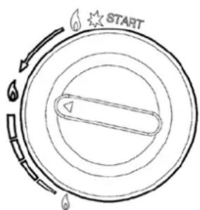 Toolland FT 92 - EINSCHLATEN UND AUSSCHALTEN - 2
