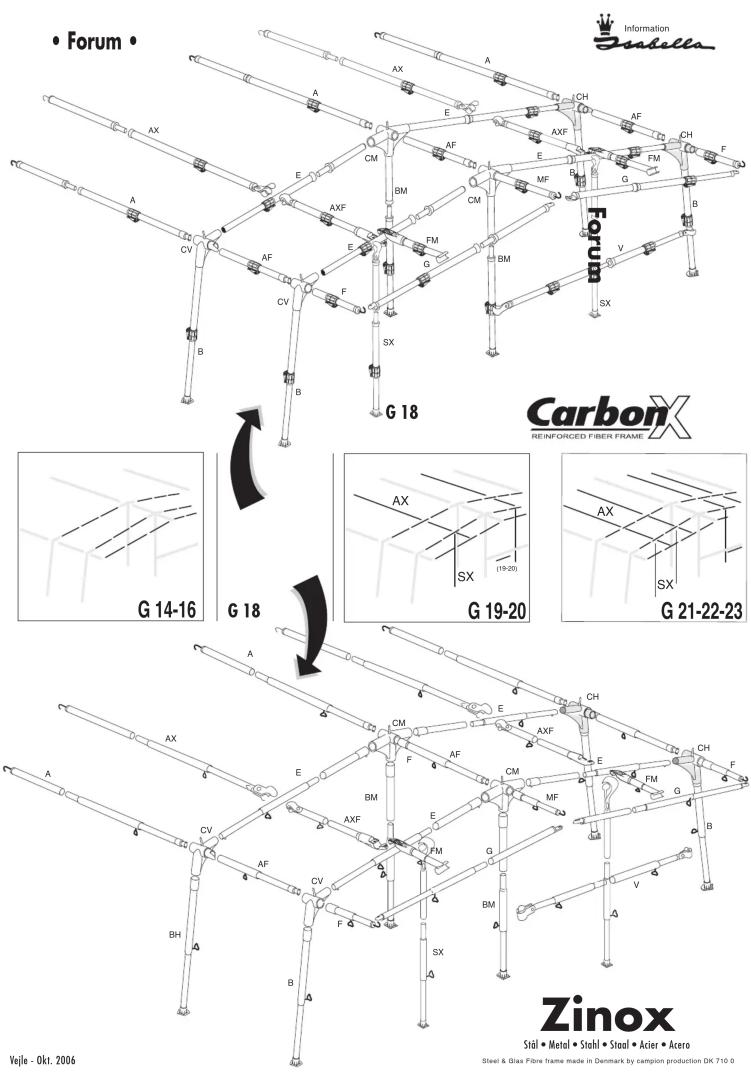 Isabella Forum - - Forum - Forum - 6