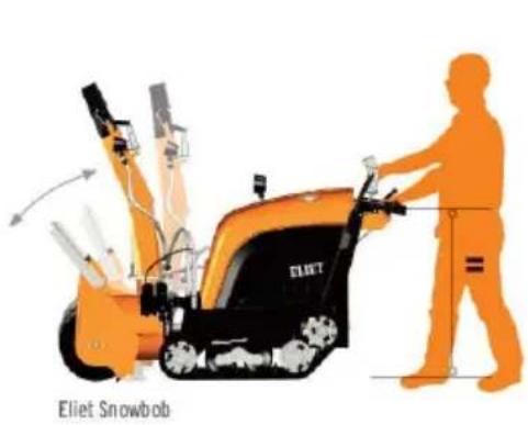 Eliet Snowbob 9018T - Ergonomie - 1