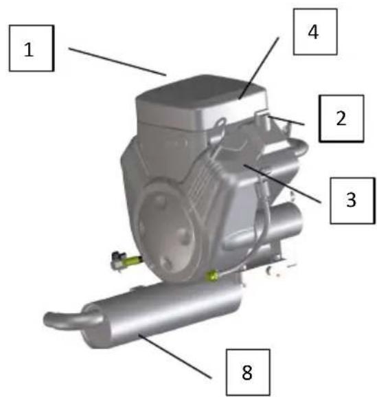 Eliet Snowbob 9018T - Moteur - 1
