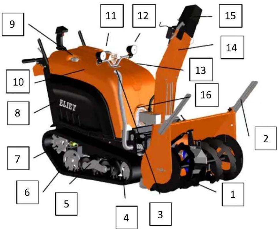 Eliet Snowbob 9018T - Vue d'ensemble - 1