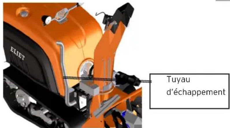 Eliet Snowbob 9018T - Echappement prolongé (option) - 2