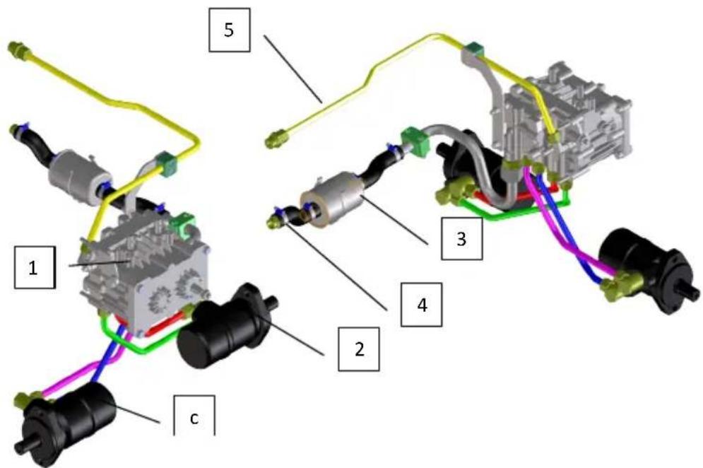 Eliet Snowbob 9018T - Pompe et moteurs hydrostatiques - 1