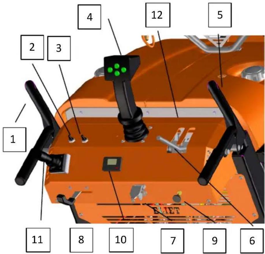 Eliet Snowbob 9018T - À titre informatif : - 2