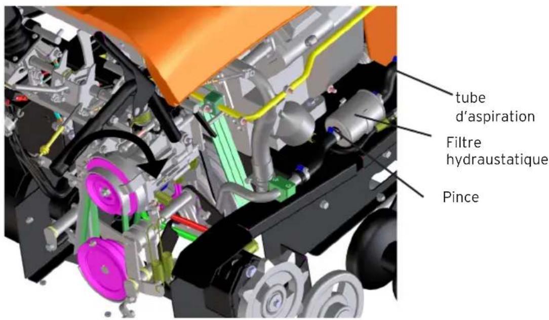 Eliet Snowbob 9018T - Entretien de la pompe hydrostatique - 1