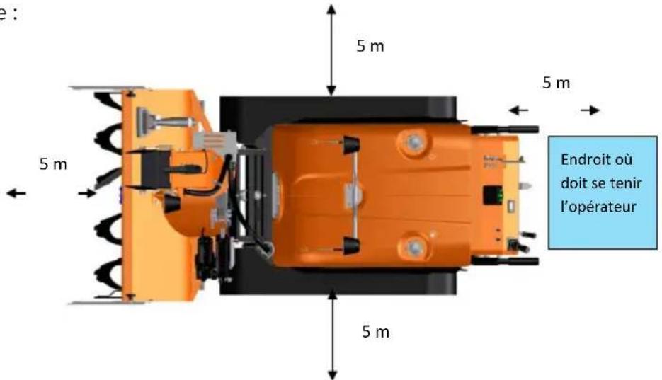 Eliet Snowbob 9018T - Zone à risque - 1
